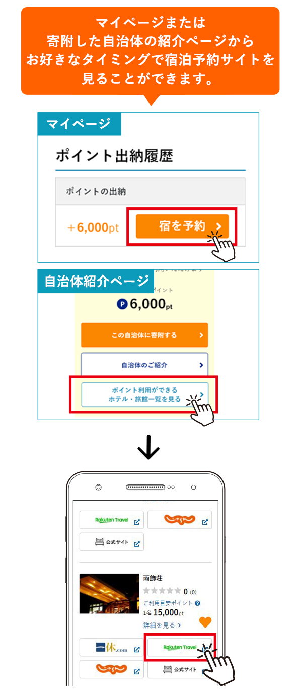 step5
